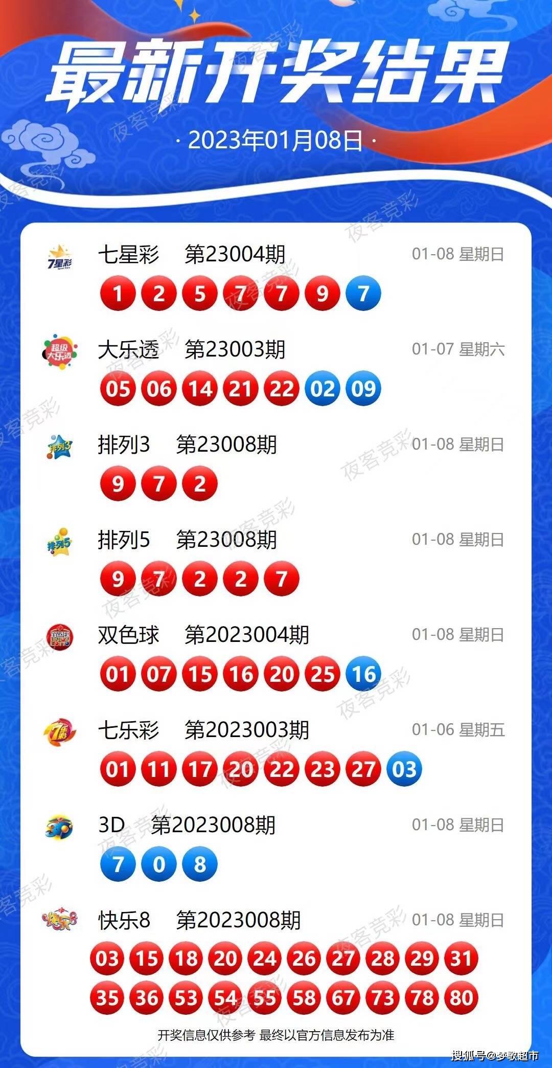 中国福彩快乐12开奖结果查询——轻松掌握彩票动态，梦想与幸运同行