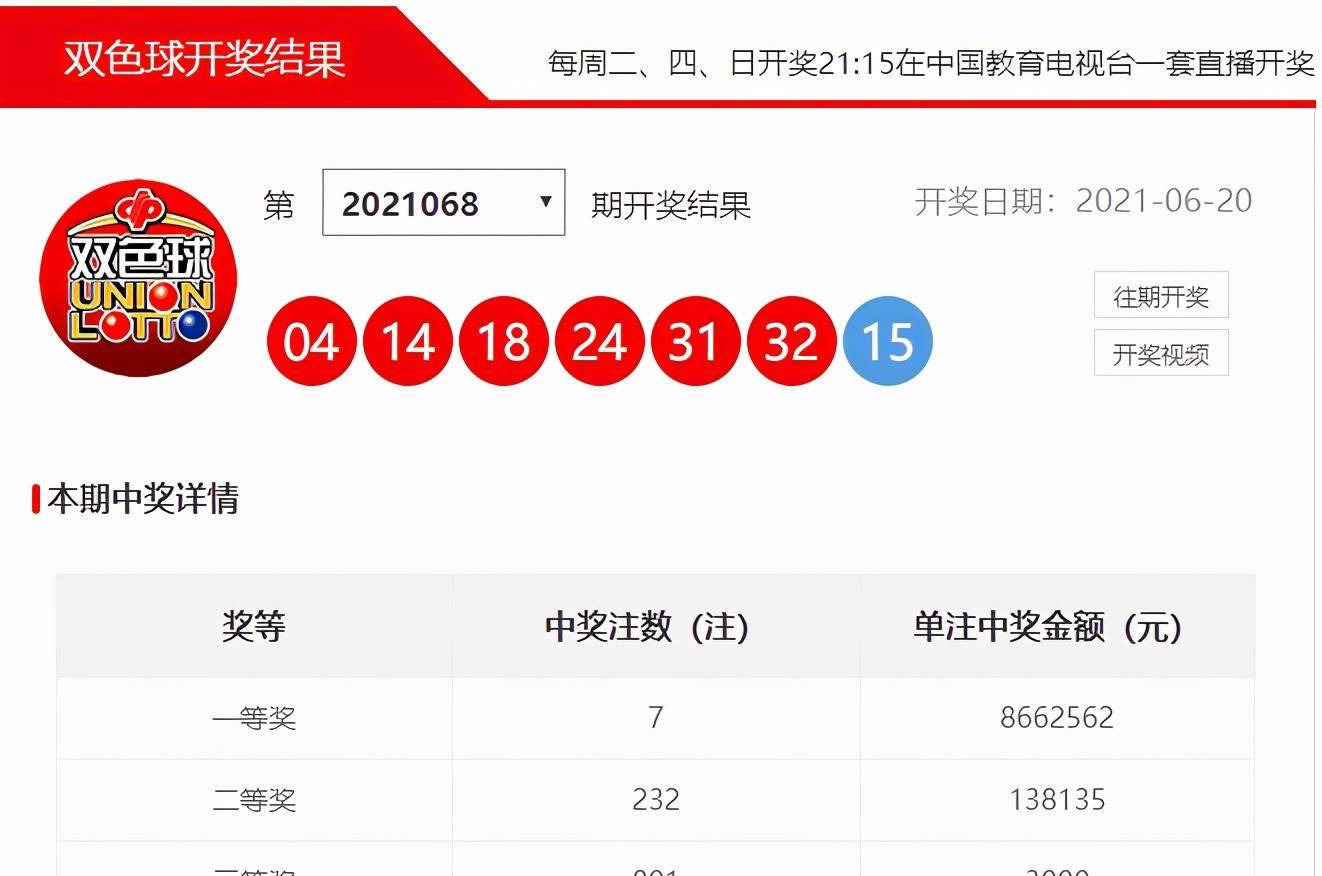 双色球中奖省份地址详细查询——揭秘幸运背后的故事