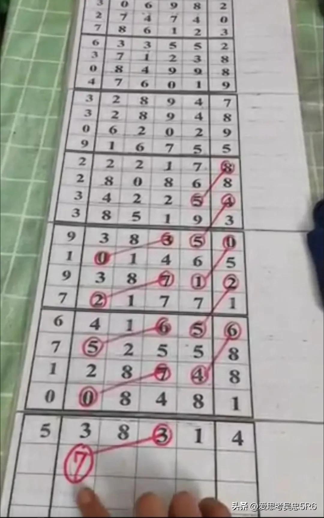 快乐8开奖走势图