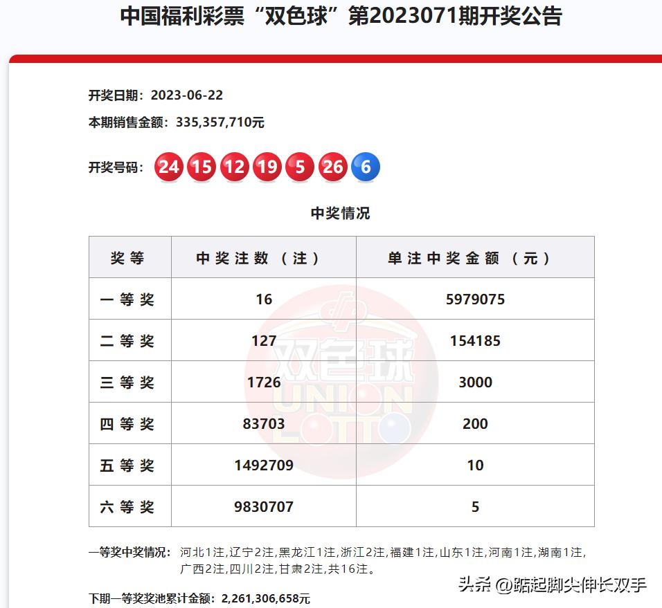 彩票开奖查询结果表0，揭秘数字背后的故事