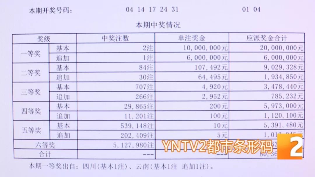 体彩11选5开奖时间，揭秘与探索