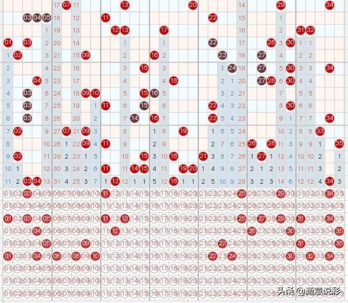 本期号走势图分析，探索数据与趋势的交汇点