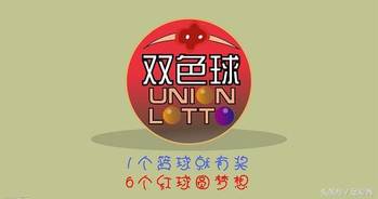 小宋双色球今日预测推荐，揭秘彩票背后的秘密策略