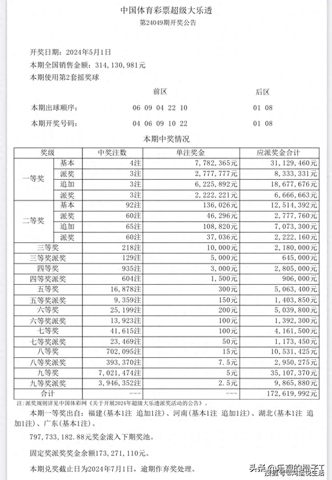大乐透复式投注，探索6+3投注模式的成本与魅力