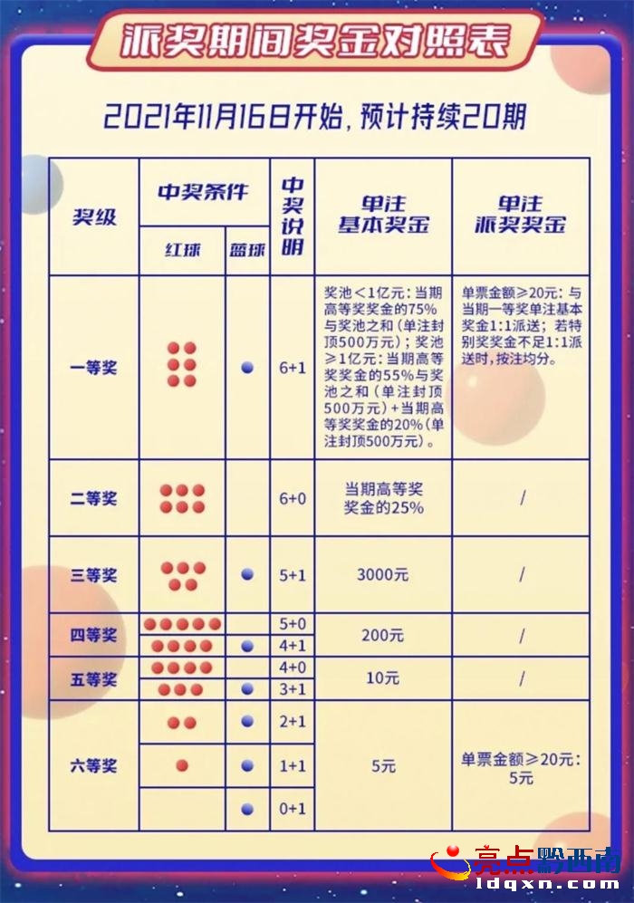 双色球139期中奖号码揭晓，梦想与幸运交织的时刻