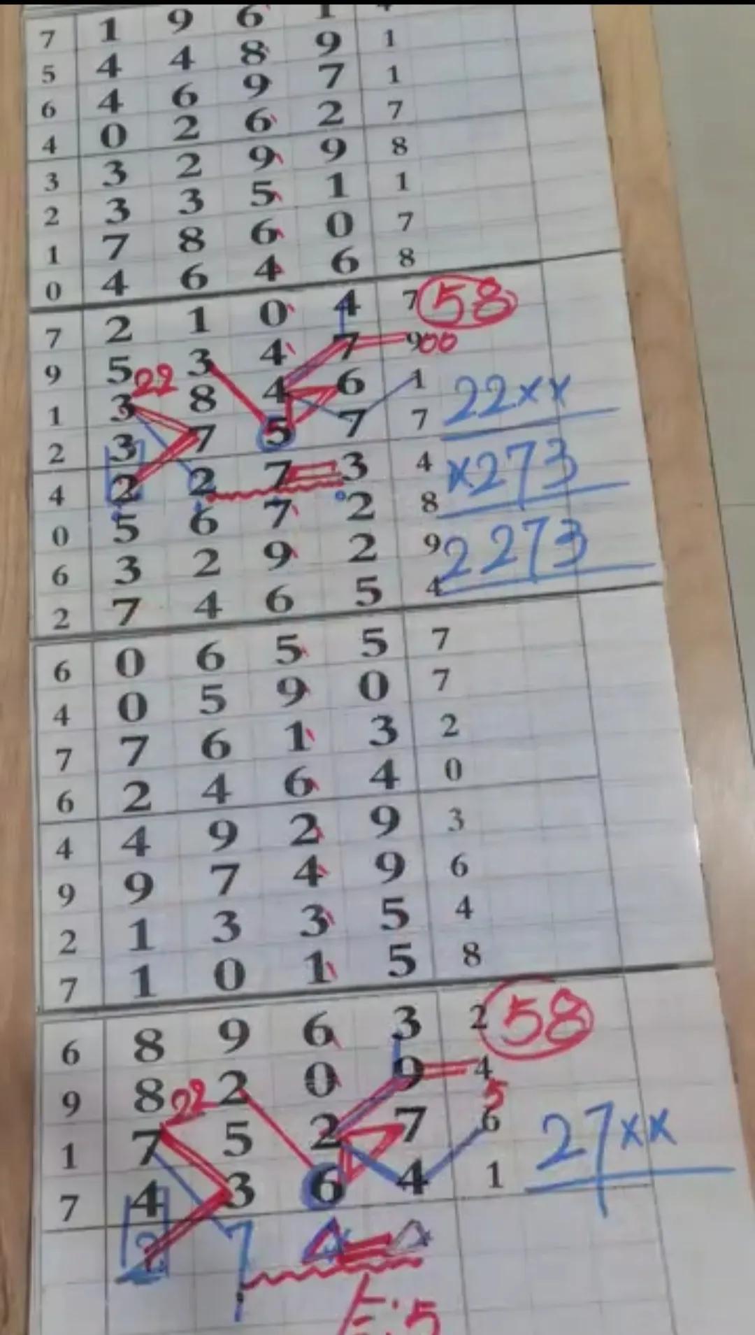 体彩排列5走势图