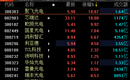 排列三试机号和开机号码，探索彩票背后的秘密