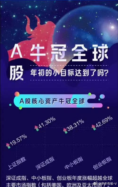 一定牛官网旧版本，回顾与体验