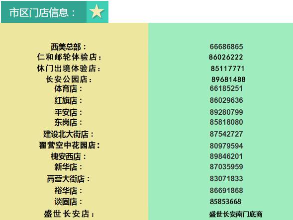 招商加盟 第196页