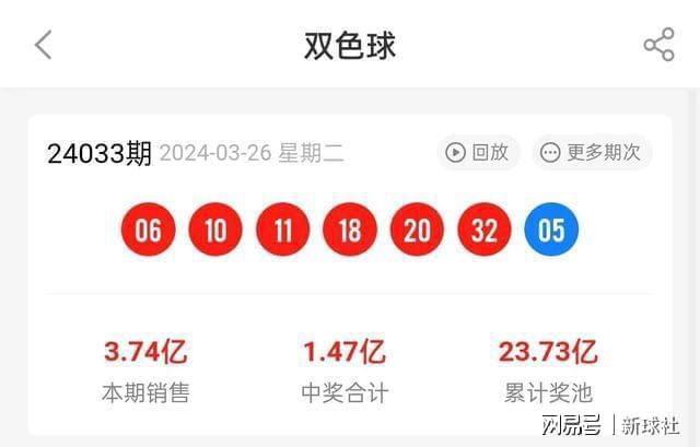 双色球2021年第086期开奖号码揭晓，幸运数字组合揭晓时刻！