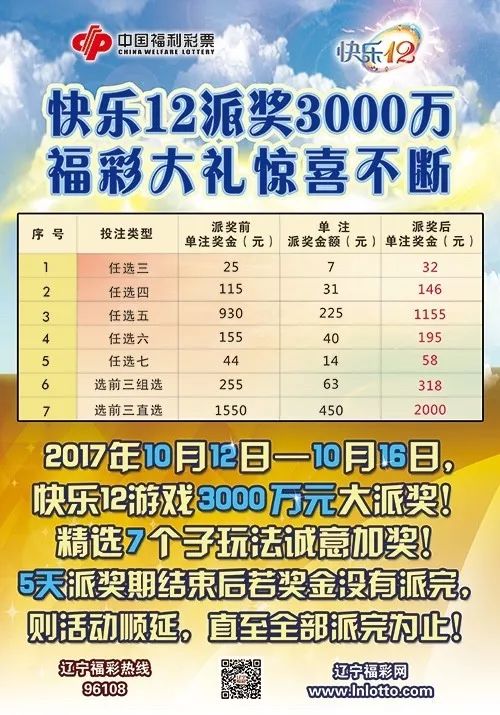 广东11选5走势图技巧看法解析