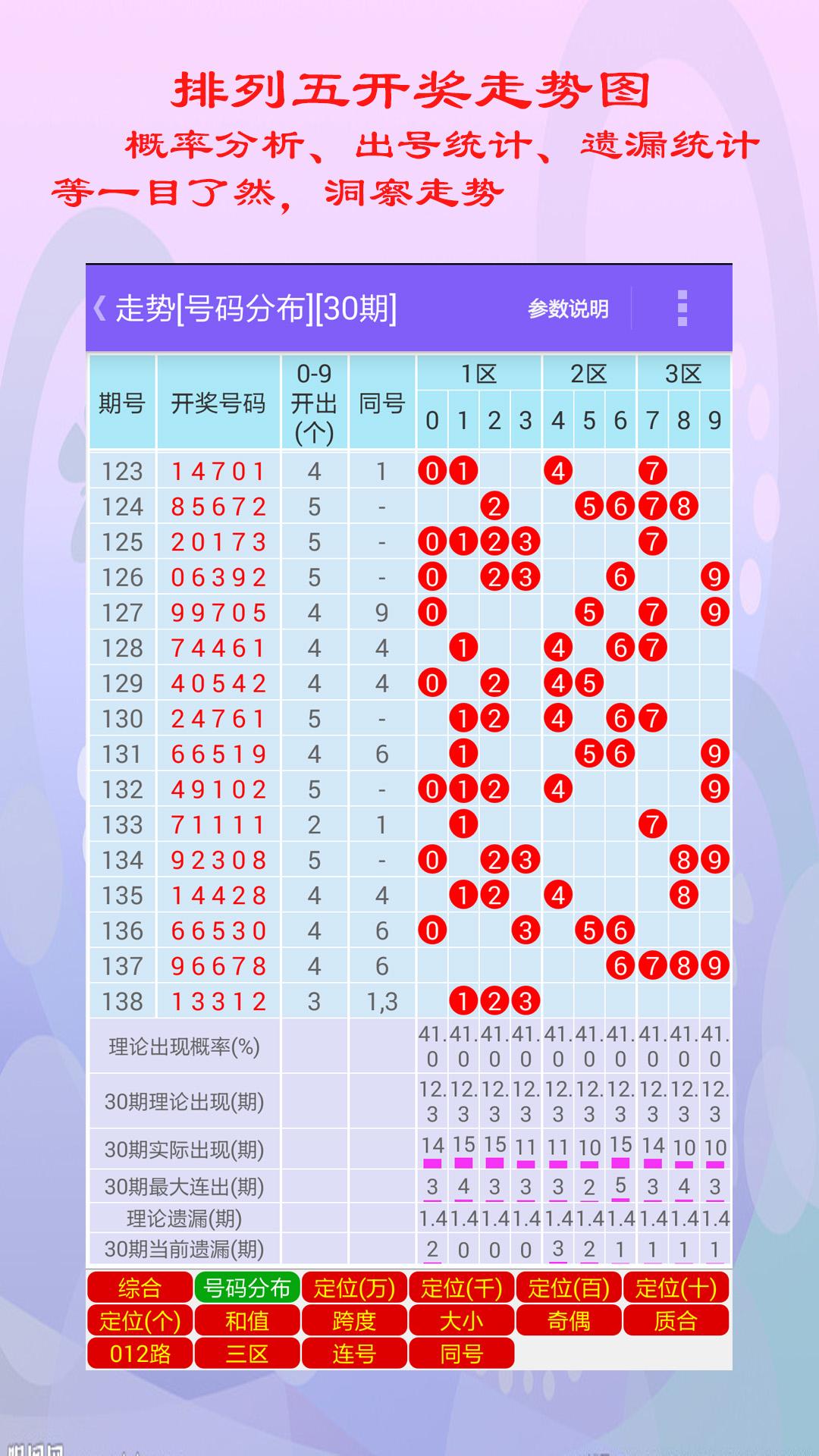 新浪连线排五走势图深度解析与应用策略