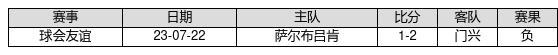 企业简介 第193页