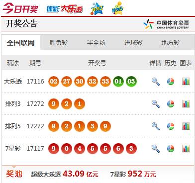 澳门六开奖最新开奖结果下载安装，探索彩票世界的最新动态