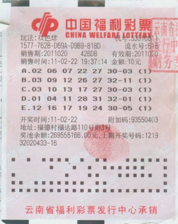 双色球走势图预测走势图，探索彩票世界的神秘面纱