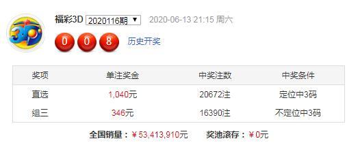 今晚3D开奖结果查询与试机号探索