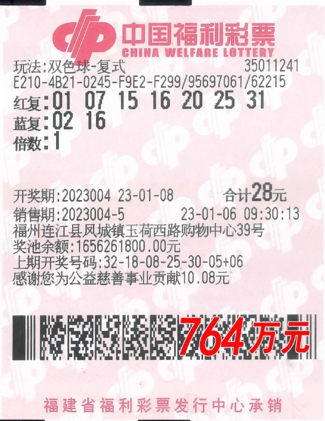 双色球中奖明细查询今天——揭秘幸运背后的故事