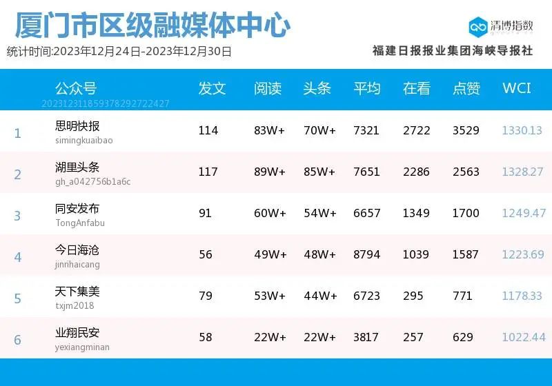 双色球第2021004期开奖号码的奥秘与影响