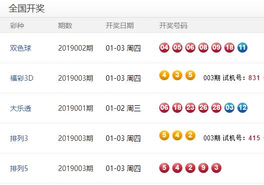 今晚体彩开奖号码多少，探索彩票背后的神秘与期待