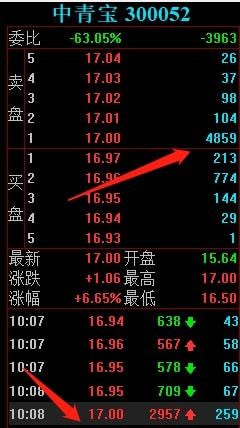 千禧彩票3B开机号试机号与关注码，揭秘彩票背后的科技秘密