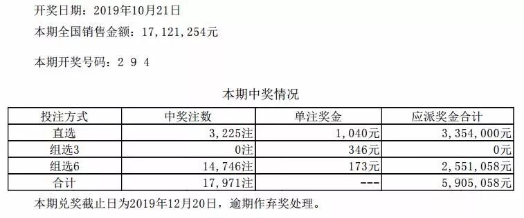 河南体彩超级大乐透最新开奖结果揭晓
