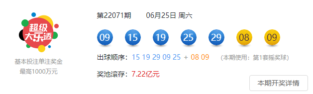 广东福利彩票218期36选7开奖结果揭晓，幸运儿诞生！