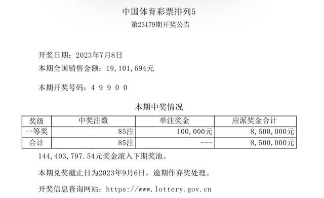 中国体彩七位数今日开奖结果揭秘