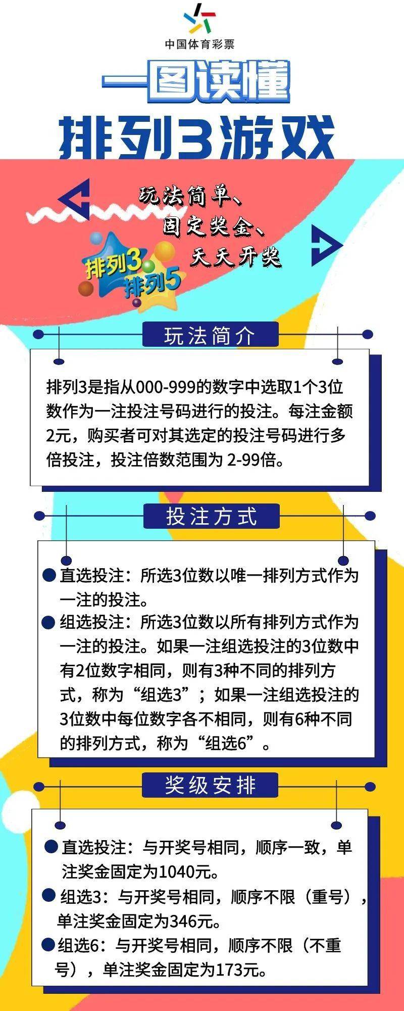探索排列三P3字谜图谜专区，揭秘神秘的游戏世界
