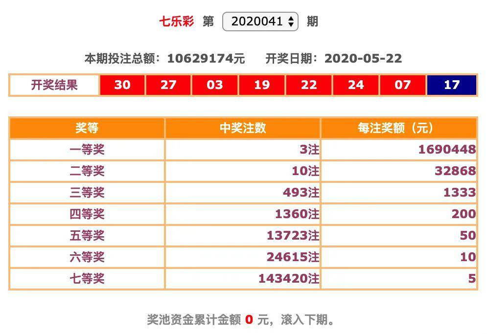 今日开奖查询，15选5的幸运之旅