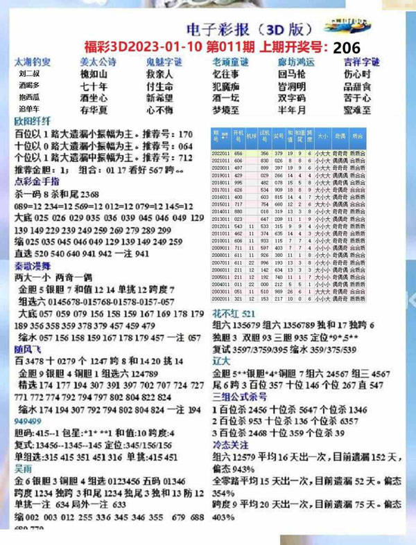 探索未来科技，揭秘今日3D试机号的重要性与奥秘