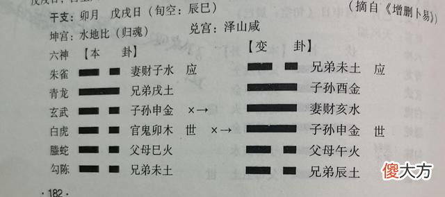 第1360页