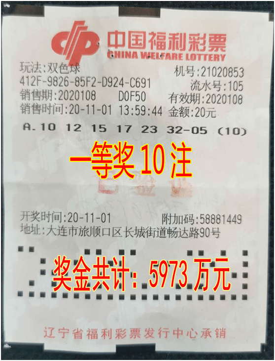 福利彩票兑奖日期截止，提醒与注意事项