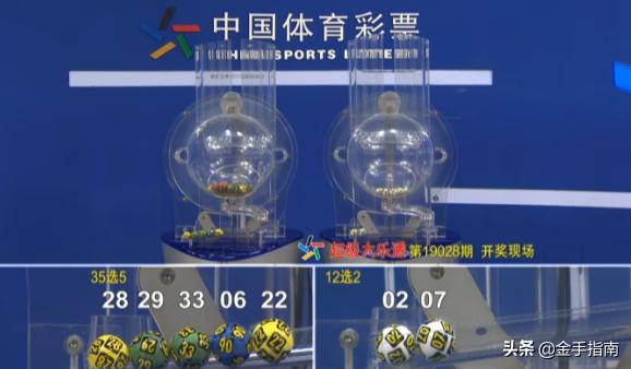 大乐透第118期晒票，期待幸运降临的激情与梦想