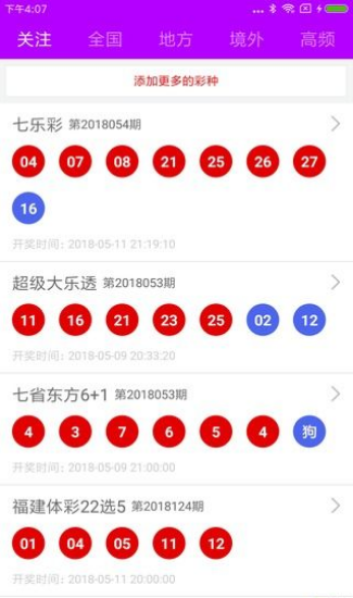 南方双彩网专家精准预测3D彩票走势