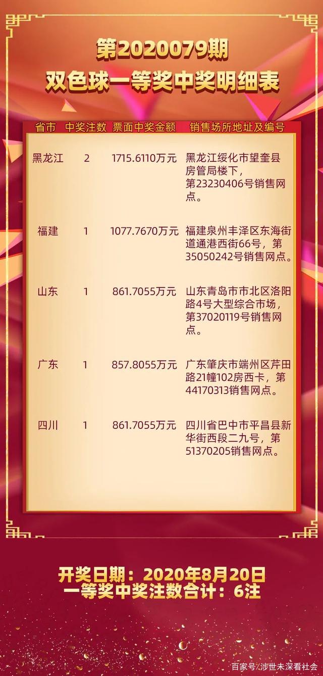 双色球第3000期开奖号码的奥秘与期待