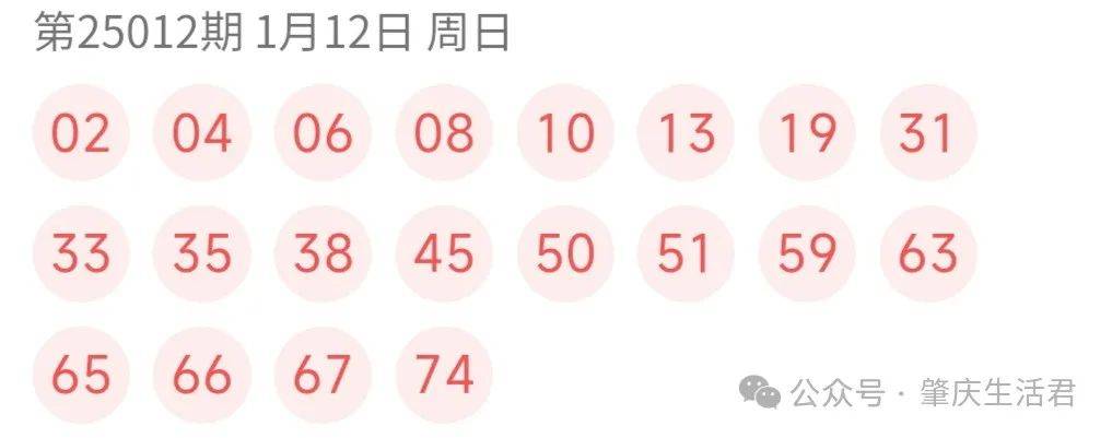 快乐8开奖号码结果2021160期，幸运与期待的交汇