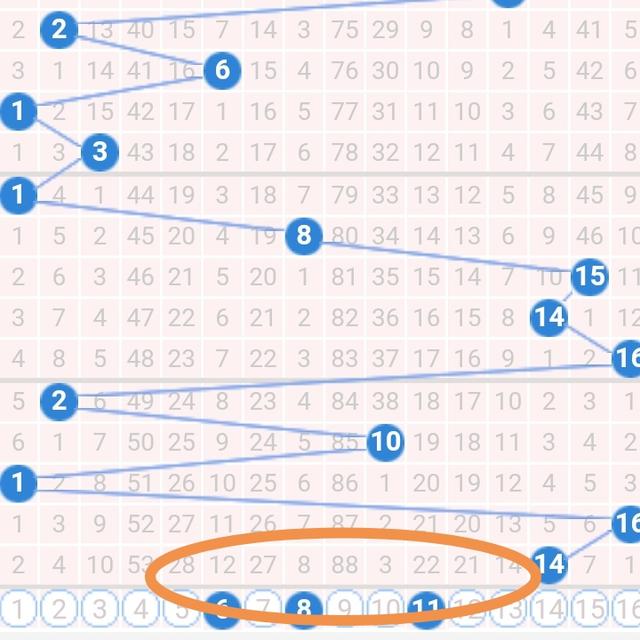 揭秘排列三今日开机号码——探索数字背后的奥秘