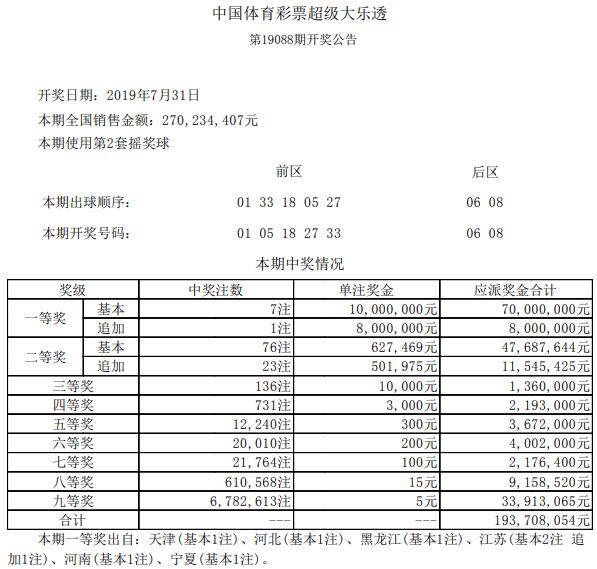 河北大乐透开奖号码，幸运与梦想的交汇点