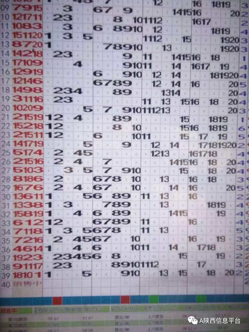 陕西快乐八开奖结果走势图，探索与解析