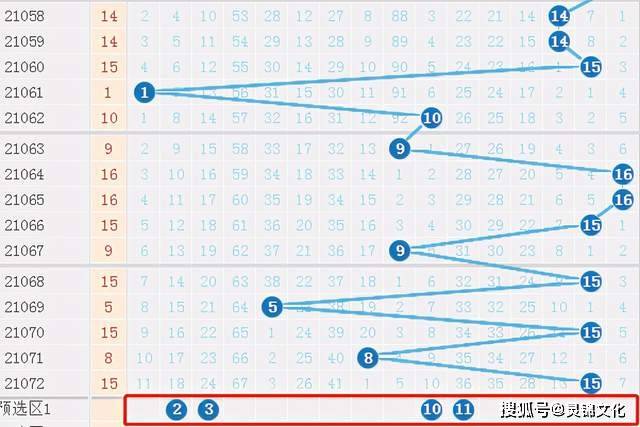 福彩七乐球走势图，探索与解析