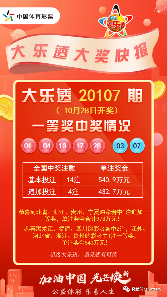 大乐透开奖，期待与惊喜的瞬间