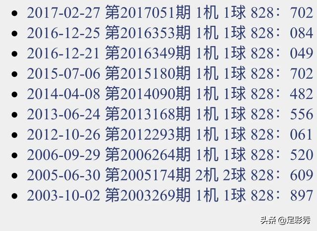 成功案例 第188页