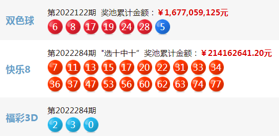 中国福彩2022年10月7日开奖结果揭晓，幸运与希望再次降临