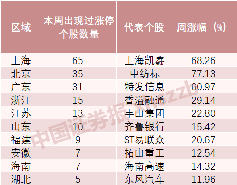 揭秘2021年双色球第49期开奖号码结果，幸运与命运的交织
