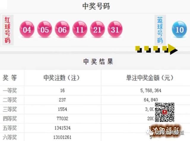双色球22007期开奖结果查询，揭秘幸运之球的神秘面纱