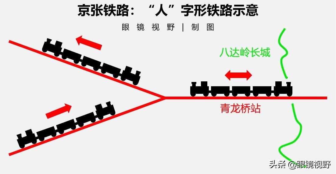 最新预测下的詹天佑铁路，探索未来3D技术与铁路发展的融合