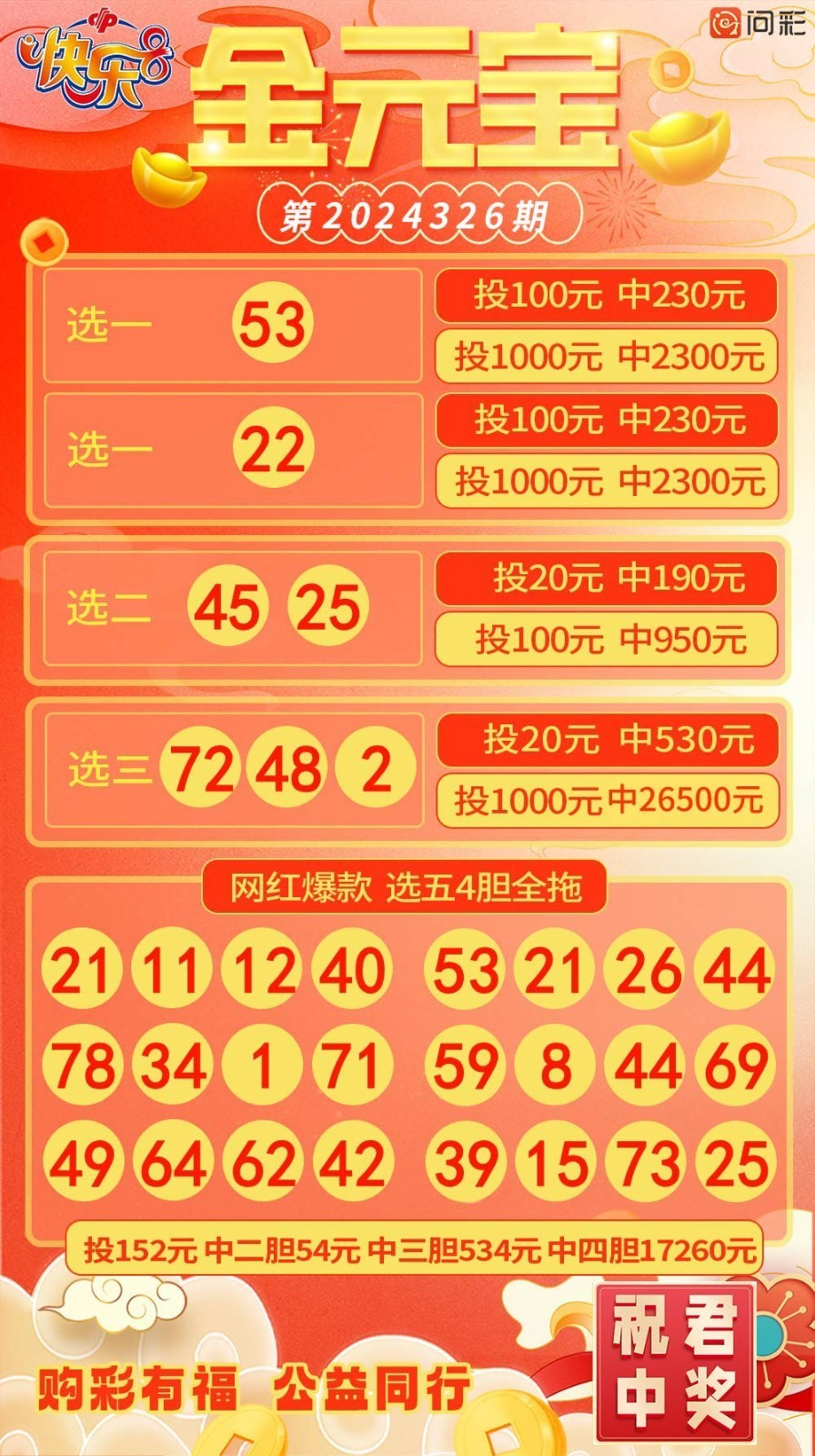 中国福彩103期开奖号，揭秘彩票背后的故事与期待