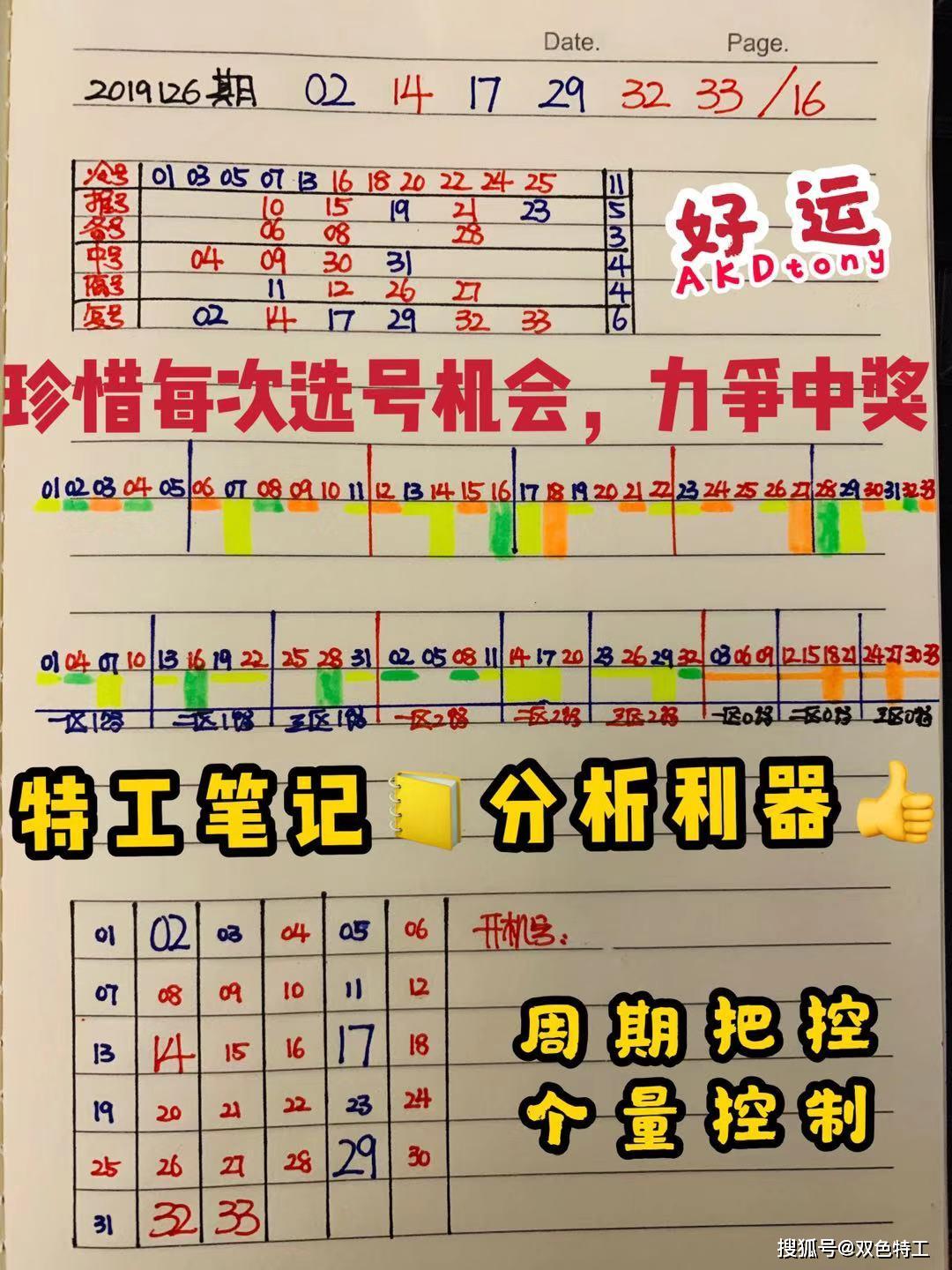 揭秘2021年双色球第103期开奖号，幸运与期待的交汇点