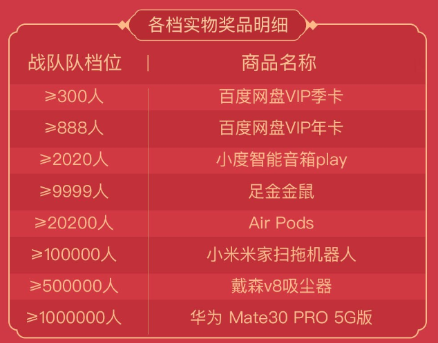 福彩3D开机号今天列表——探索数字世界的幸运之旅
