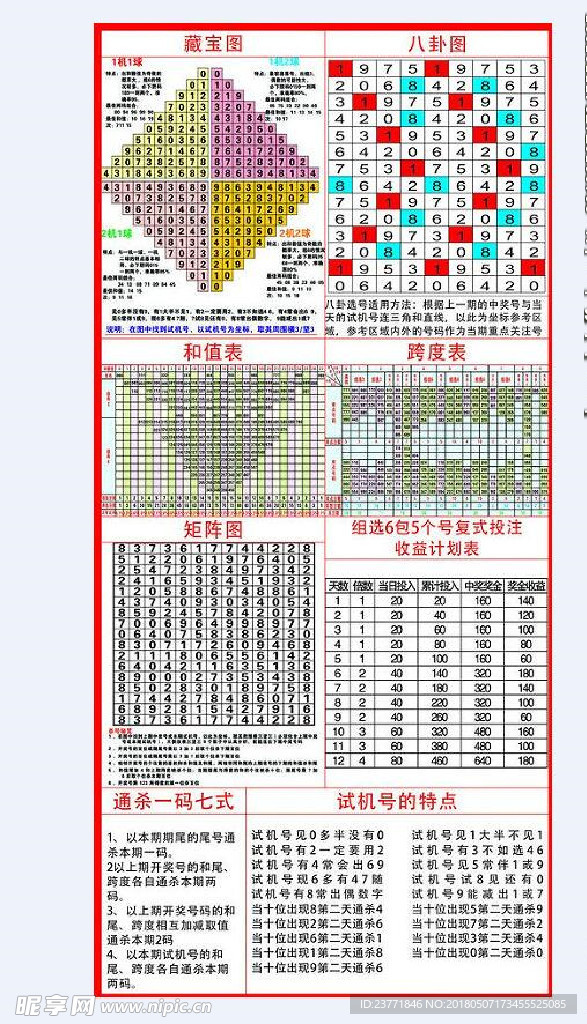 彩票世界神秘之门探索